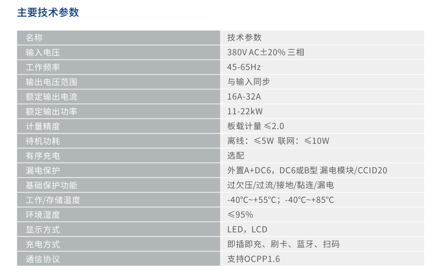 人民电器RDB-AC11-21KW交流充电桩 
