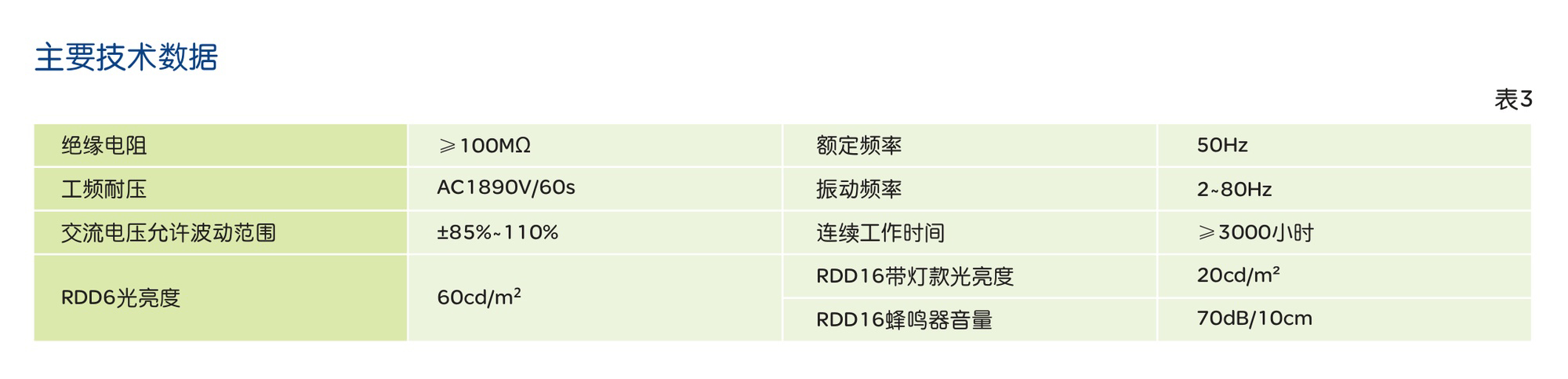 人民电器RDD6系列信号灯 