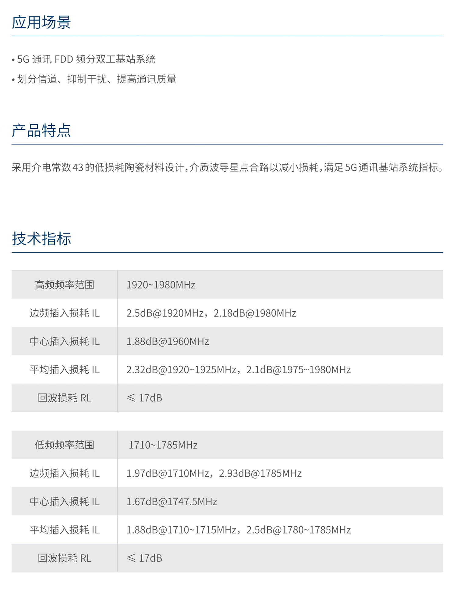 人民电器1.75GHz/1.96GHz 介质波导双工器 
