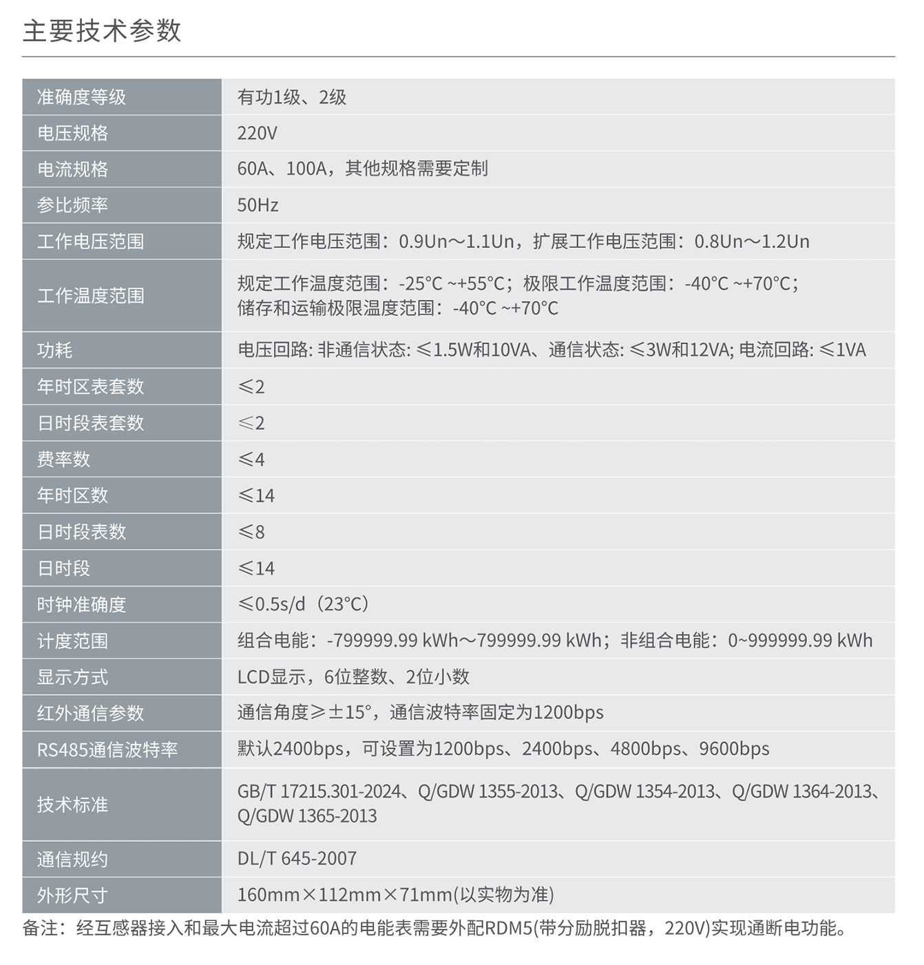 人民电器DDZY858C-Z/DDZY858C-G型单相本地费控智能电能表 
